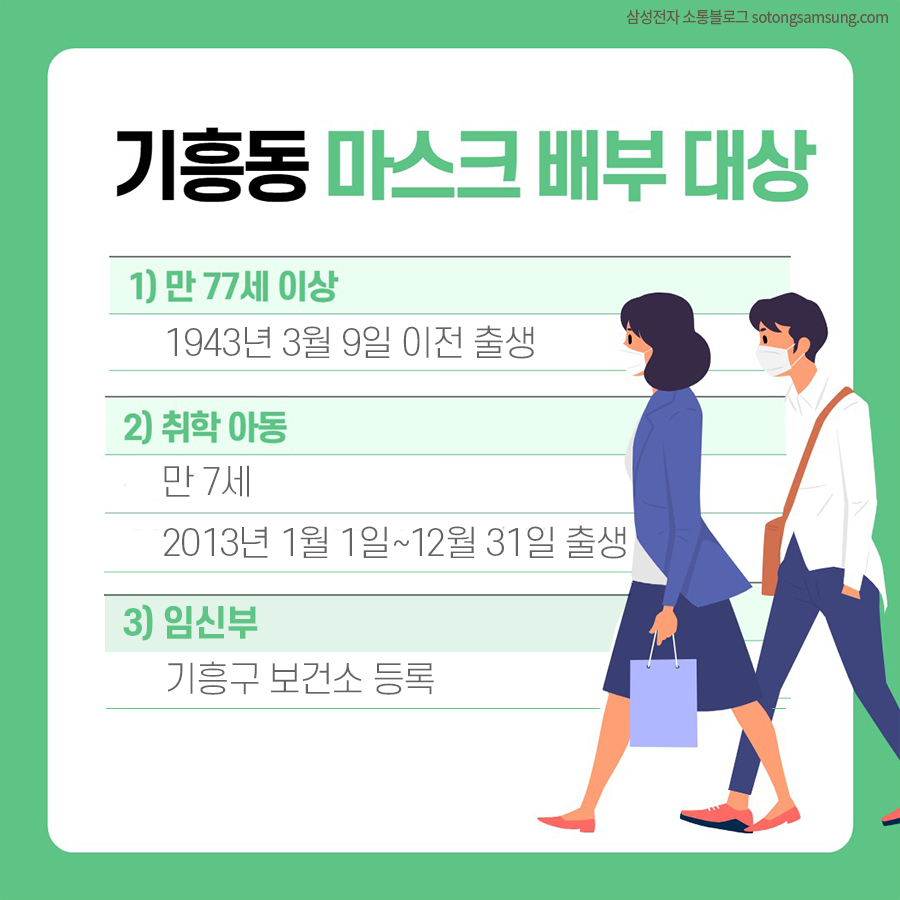 기흥동의 마스크 배부 대상